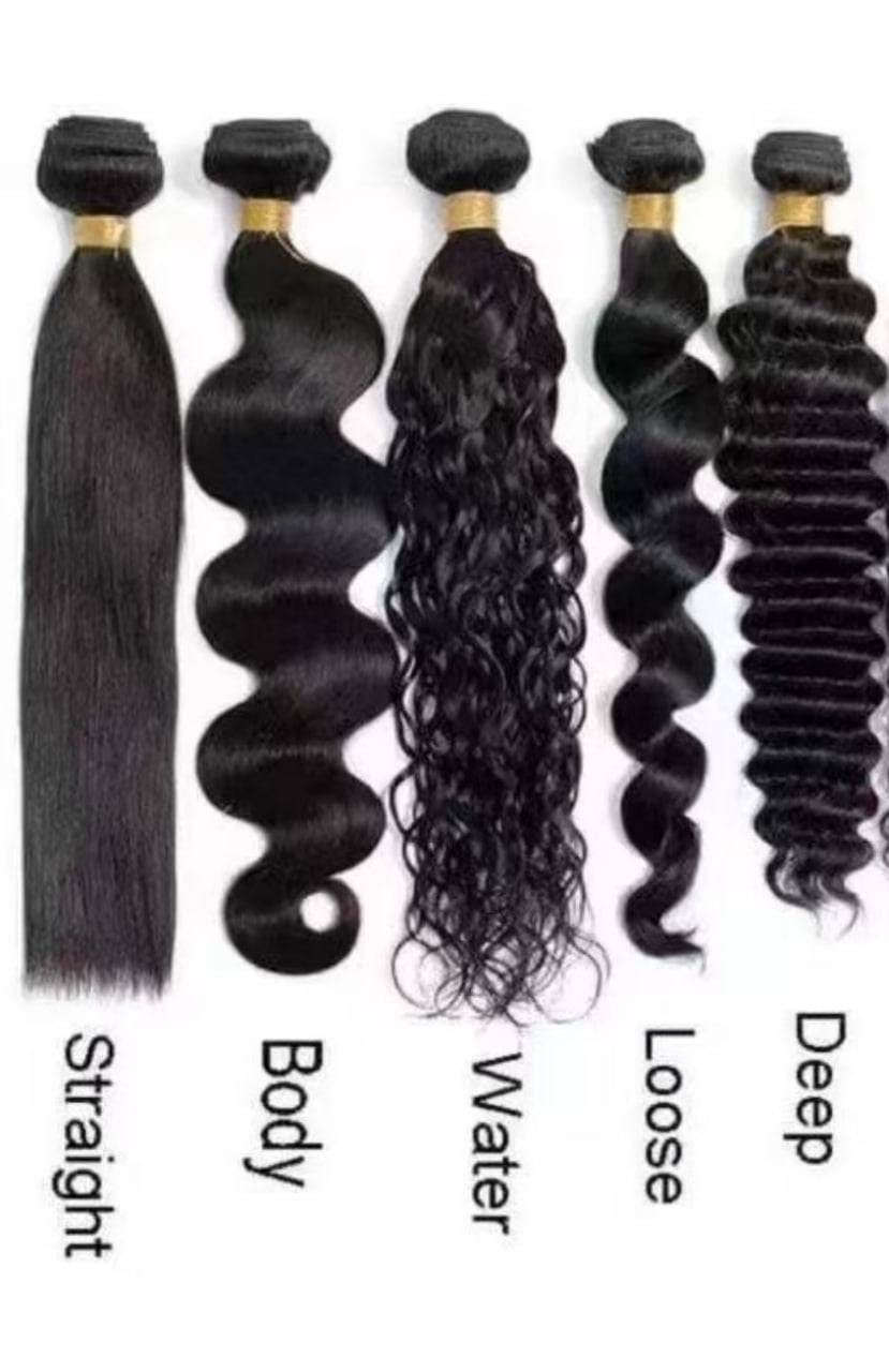 Bundles